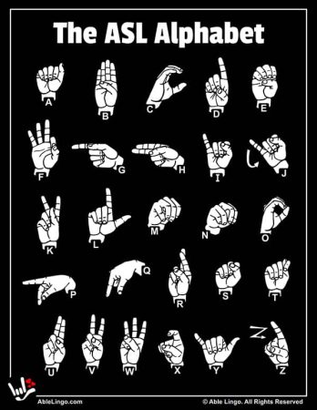 ASL Alphabet Chart, Able Lingo, jpg600xw