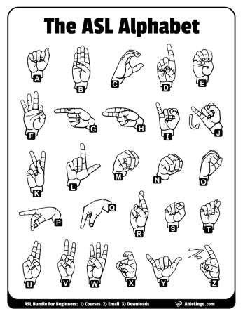 PDF, ASL Alphabet Charts_001